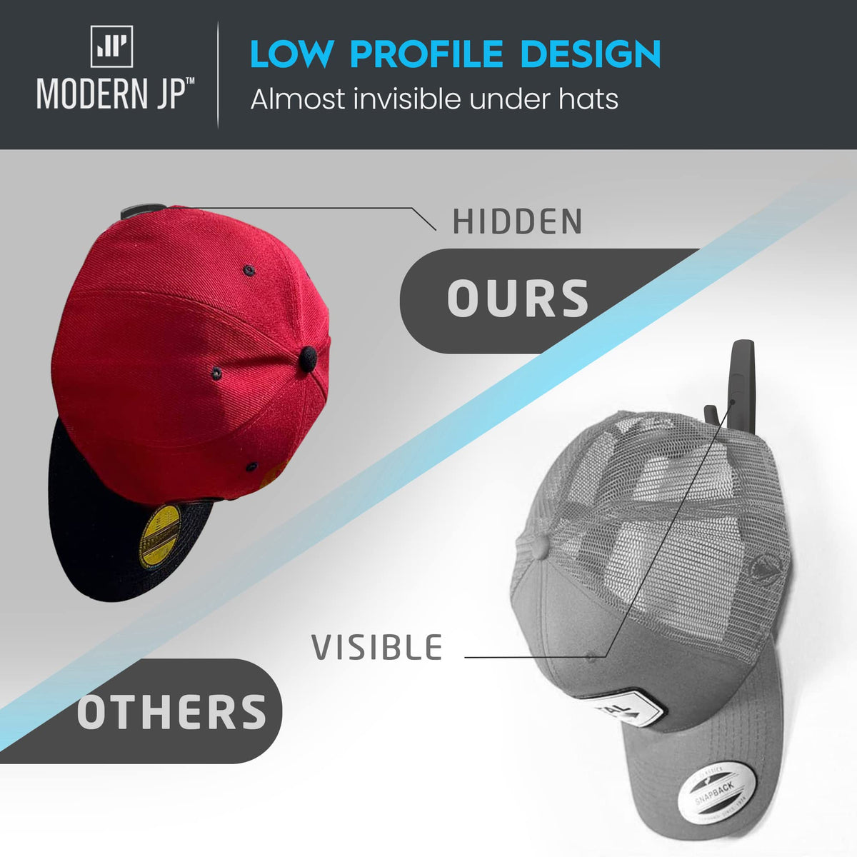 Modern Jp Adhesive Hat Hooks For Wall (8-Pack) - Minimalist Hat Rack Design, No Drilling, Strong Hold Hat Hangers - Usa Patented