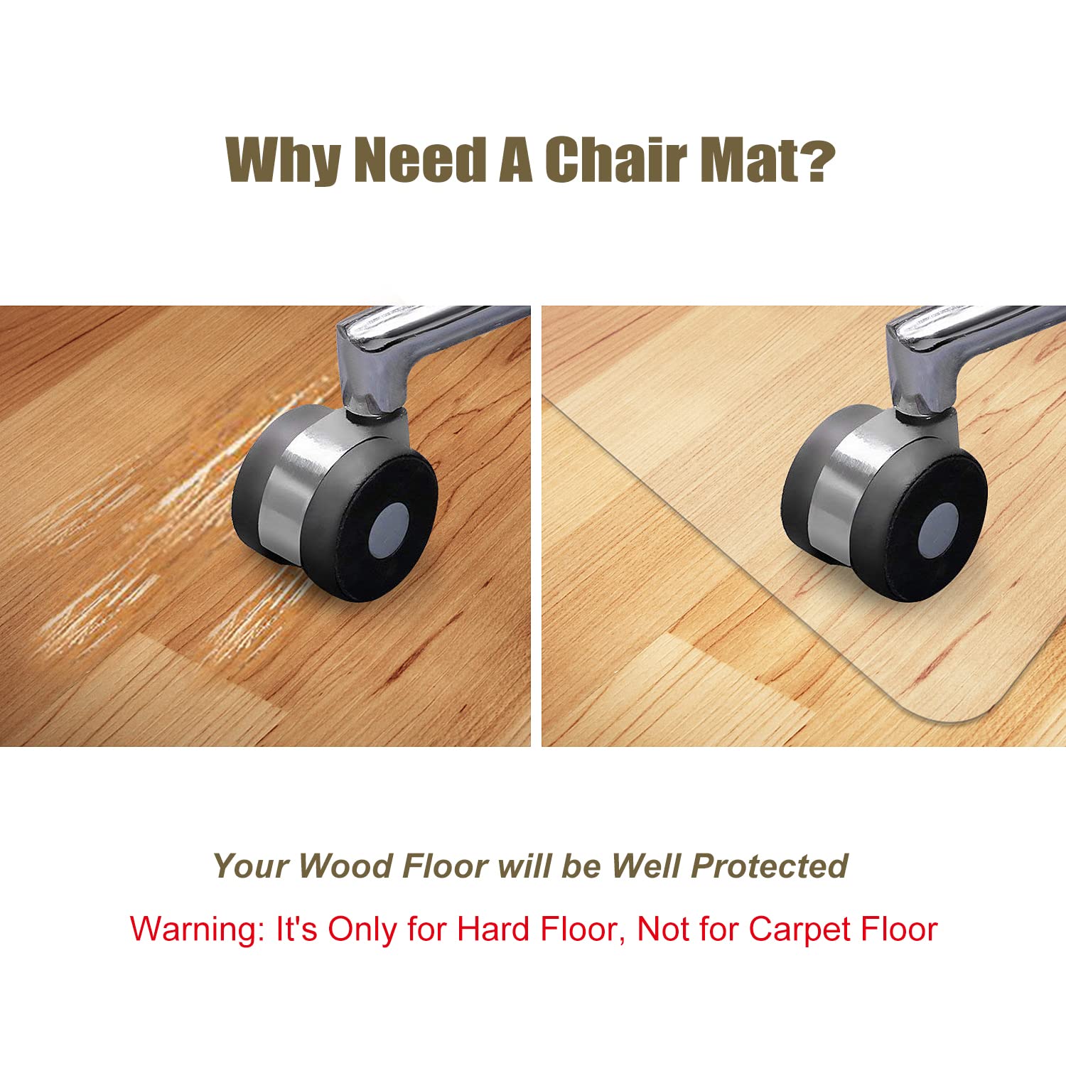 Kuyal Clear Chair Mat, Hard Floor Use, 48' X 36' Transparent Office Home Floor Protector Mat Chairmats (48' X 36' Rectangle)