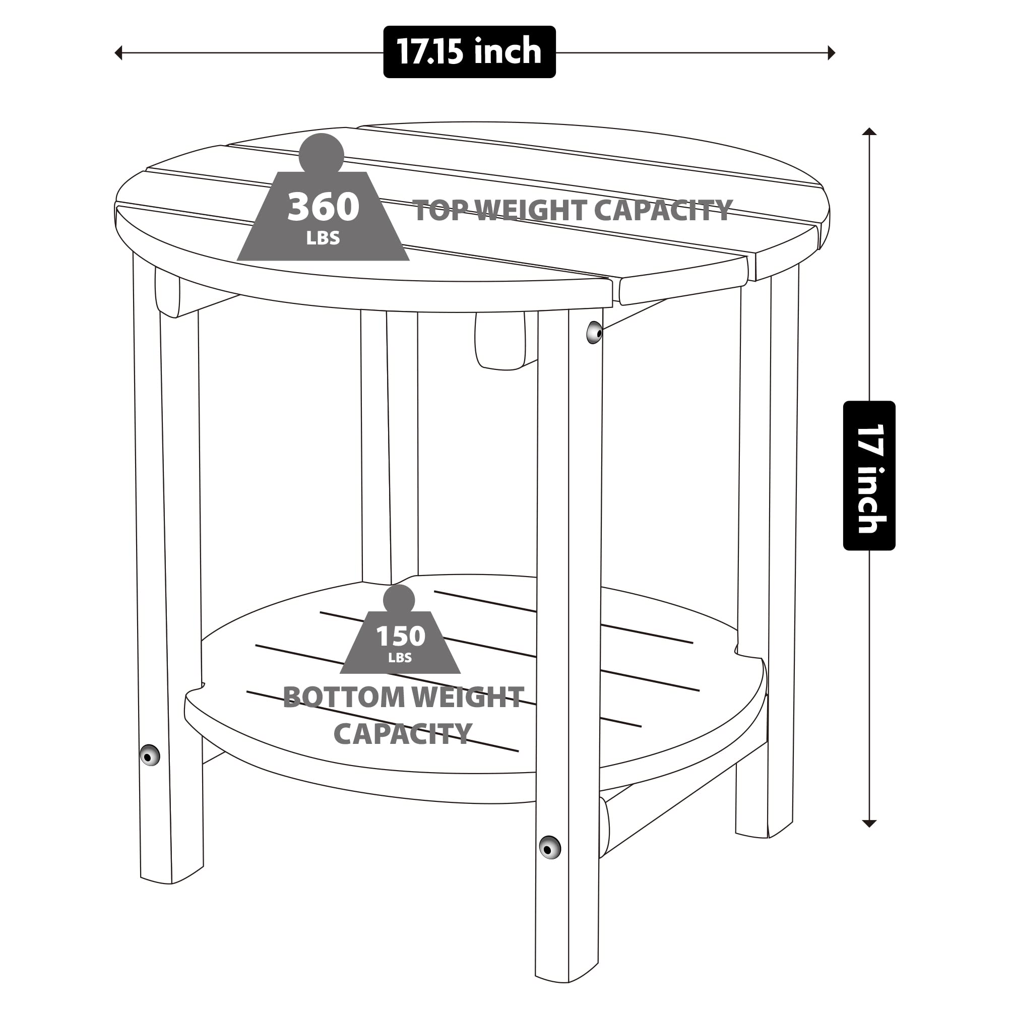 Lzrs Round Adirondack Side Table Double End Table, Outdoor Side Tables For Patio, Backyard,Pool, Indoor Companion, Easy Maintenance & Weather Resistant(White)