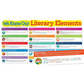 Scholastic Pre K - 5Th Grade Bulletin Board, Literary Elements (Sc-565368)