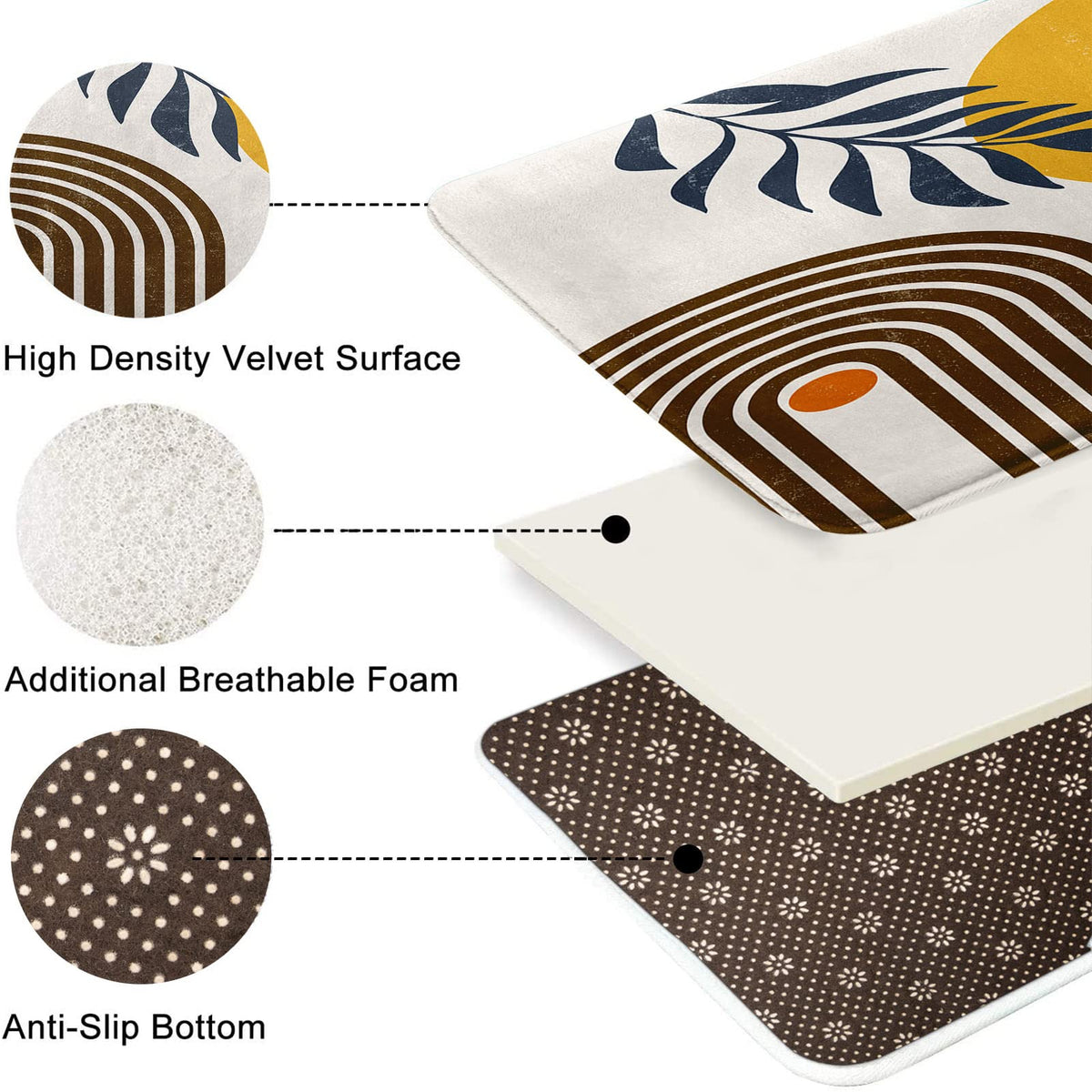 Tayney Boho Mid Century Shower Curtain Set With Toilet Lid Cover And Non-Slip Rugs, Modern Abstract 4 Pcs Yellow Sun Minimalist