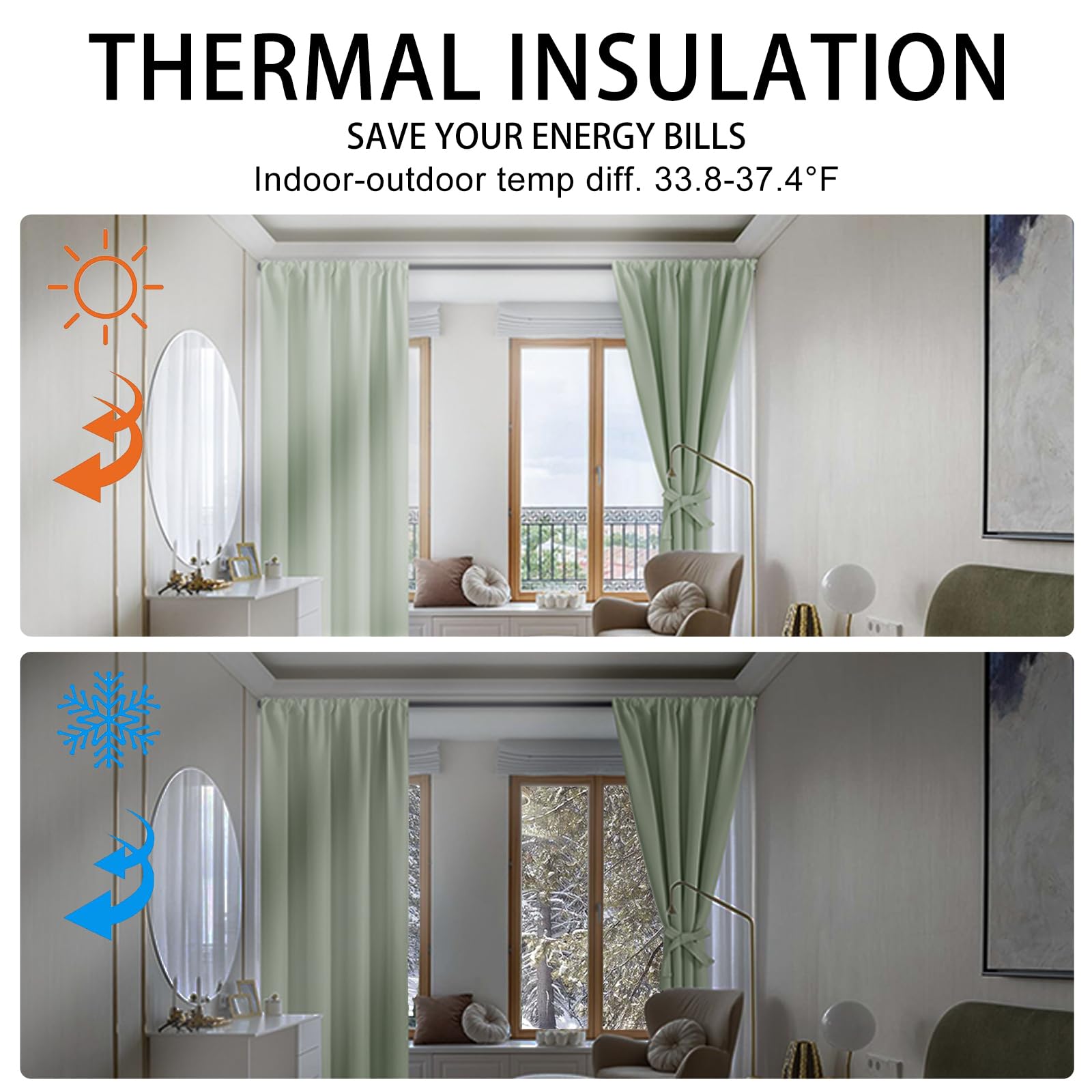 Jiuzhen Blackout Curtains For Bedroom?Thermal Insulated,Noise Reducing Room Darkening Privacy Rod Pocket Drapes For Living Room, Set Of 2 Panels With Tiebacks, 42 X 54 Inch Long, Light Green