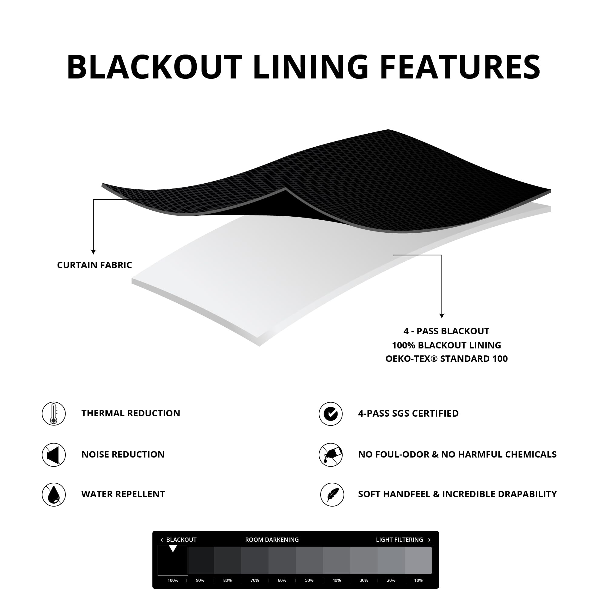 Hpd Half Price Drapes Signature Velvet Thermal Blackout Curtains For Living Room 108 Inch Long (1 Panel) Rod Pocket Insulated Blackout Curtains For Bedroom Window Curtains, 50W X 108L, Hunter Green