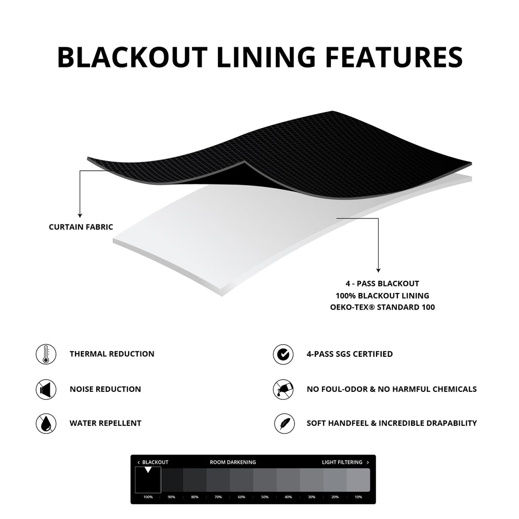 Hpd Half Price Drapes Signature Velvet Thermal Blackout Curtains For Living Room 84 Inch Long (1 Panel) Rod Pocket Insulated Blackout Curtains For Bedroom Window Curtains, 50W X 84L, Hunter Green
