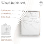 Threadmill 100% Cotton Hypoallergenic/Breathable/Stain-Resistant, 500 Thread Count, Solid 4-Piece Bed Sheet Set (1 Flat, 1 Fitte