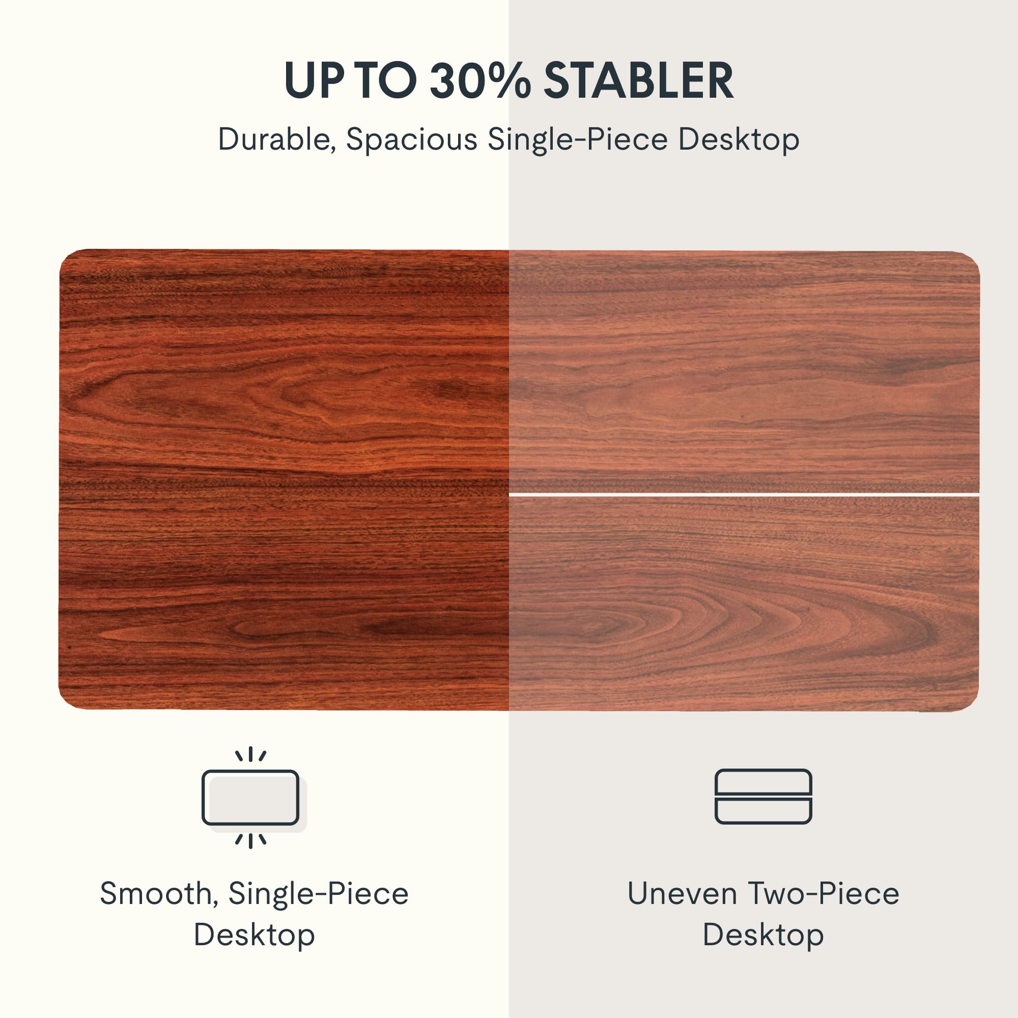 Flexispot Whole Piece 55'X28' Desktop 1' Thickness Height Adjustable Desk Rectangular Tabletop Mahogany Board (55Inch Mahogany Top)