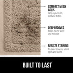 Gorilla Grip Dirt Grabber Mesh Door Mat, Low-Profile, Stain And Fade Resistant Heavy Duty Quick Dry Striped Doormat, Mats For Indoor Or Outdoor Entry, Shoe Scraper, Garage Entrance Mat, 35X23, Beige