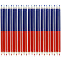 Yolufer Checking Pencils Red And Blue Erasable Pencils Pre-Sharpened #2 Hb For Checking Map Coloring Tests Grading (24 Pieces)