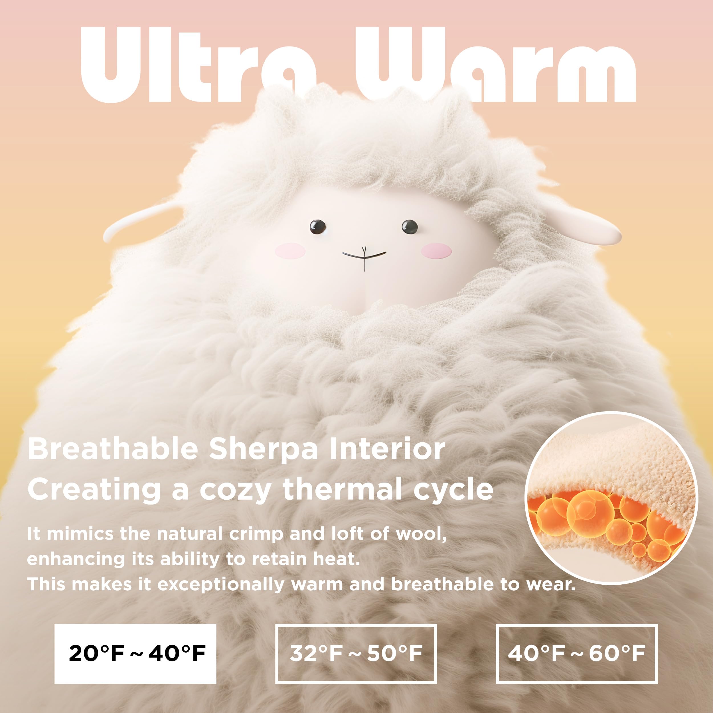 Bedsure Wearable Blanket Hoodie - Sherpa Hooded Blanket As Gifts For Mom Women Girlfriend Kids, Cozy Sweatshirt Blanket, Solid,