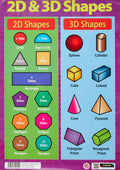 Sumbox Educational 2D And 3D Shapes Maths Poster, Purple 2039, Kids Room
