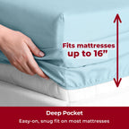 Mellanni Full Sheet Set - 6-Piece Iconic Collection Bedding, (Including 4 Pillowcases), 16-Inch Deep Pocket, Easy Care, Extra Soft, Cooling Sheets, Brushed Microfiber - Aqua