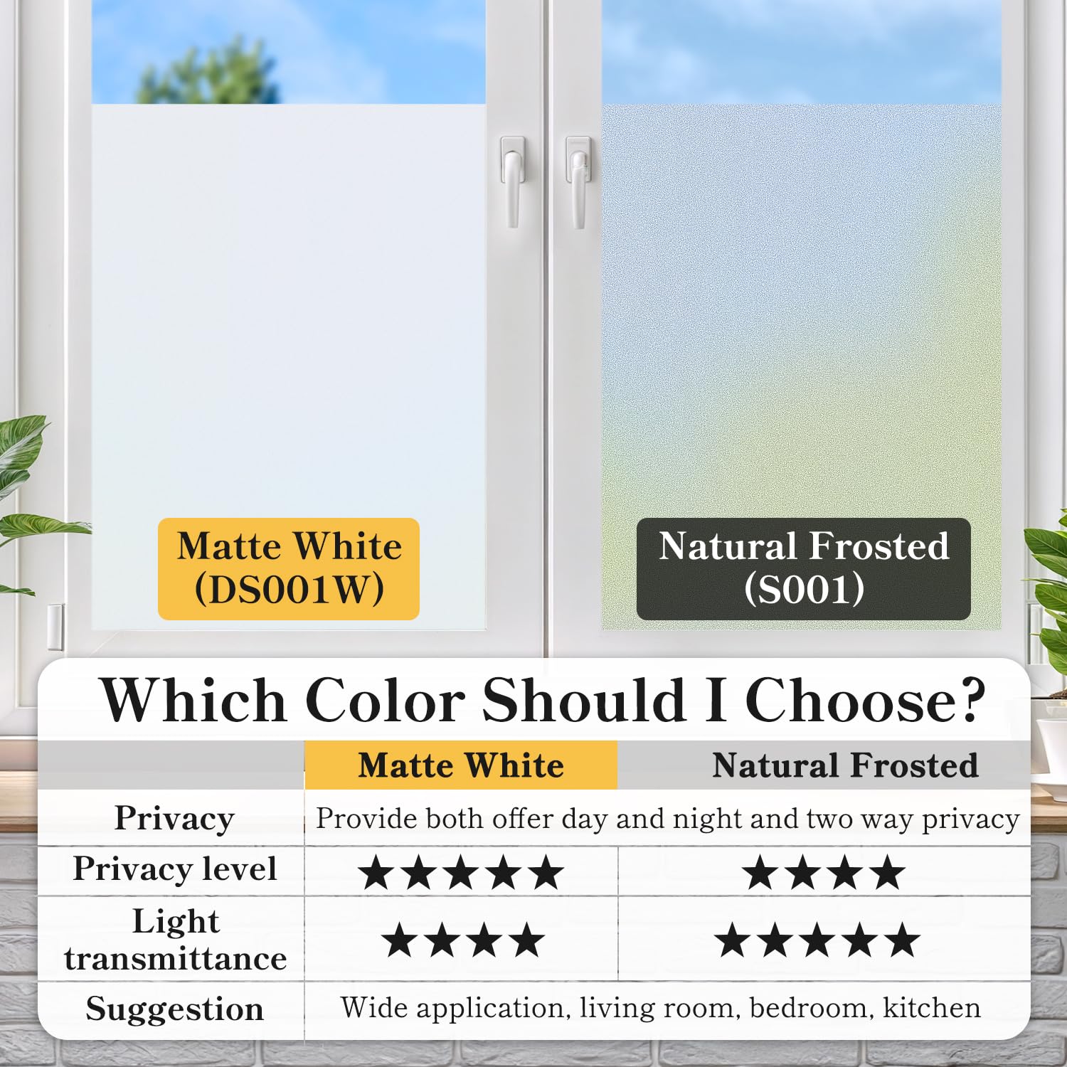 Duofire Privacy Window Film Frosted Glass Film Matte White Static Cling Glass Film No Glue Anti-Uv Window Sticker Non Adhesive F