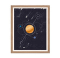 Poster Master Solar System Poster - Galaxy Print - Planets Art - Outer Space Art - Educational Art - Gift for Student & Teacher 