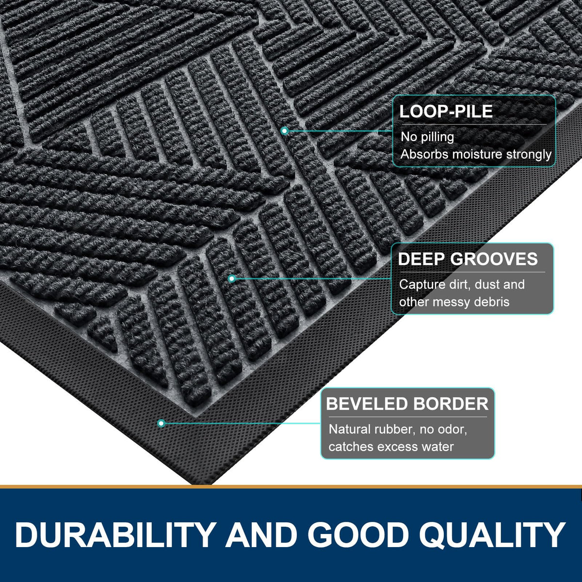 Smiry Front Door Mat Outside Entrance, Heavy Duty Natural Rubber Mat, Sturdy Trap Dirt And Moisture Indoor Outdoor Door Mat, Easy Clean Low Profile Doormat Outdoor Entrance, 29.5X17 Inch, Grey