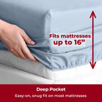Mellanni King Sheet Set - 6-Piece Iconic Collection Bedding, (Including 4 Pillowcases), 16-Inch Deep Pocket, Easy Care, Extra Soft, Cooling Sheets, Brushed Microfiber - Blue Hydrangea
