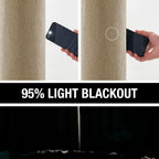 Full Blackout Rustic Curtains For Bedroom, Brown, Vintage Burlap Linen Textured Privacy Window Treatment Light Blocking Energy E