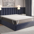 Dormeo Twin XL Mattress Topper - Octaspring? Technology Premium Mattress Topper, 3-Zone Support for Optimal Back Support - Cooli
