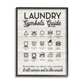 Stupell Industries Laundry Symbols Guide Typography Framed Giclee Art Design By Artist Lettered and Lined