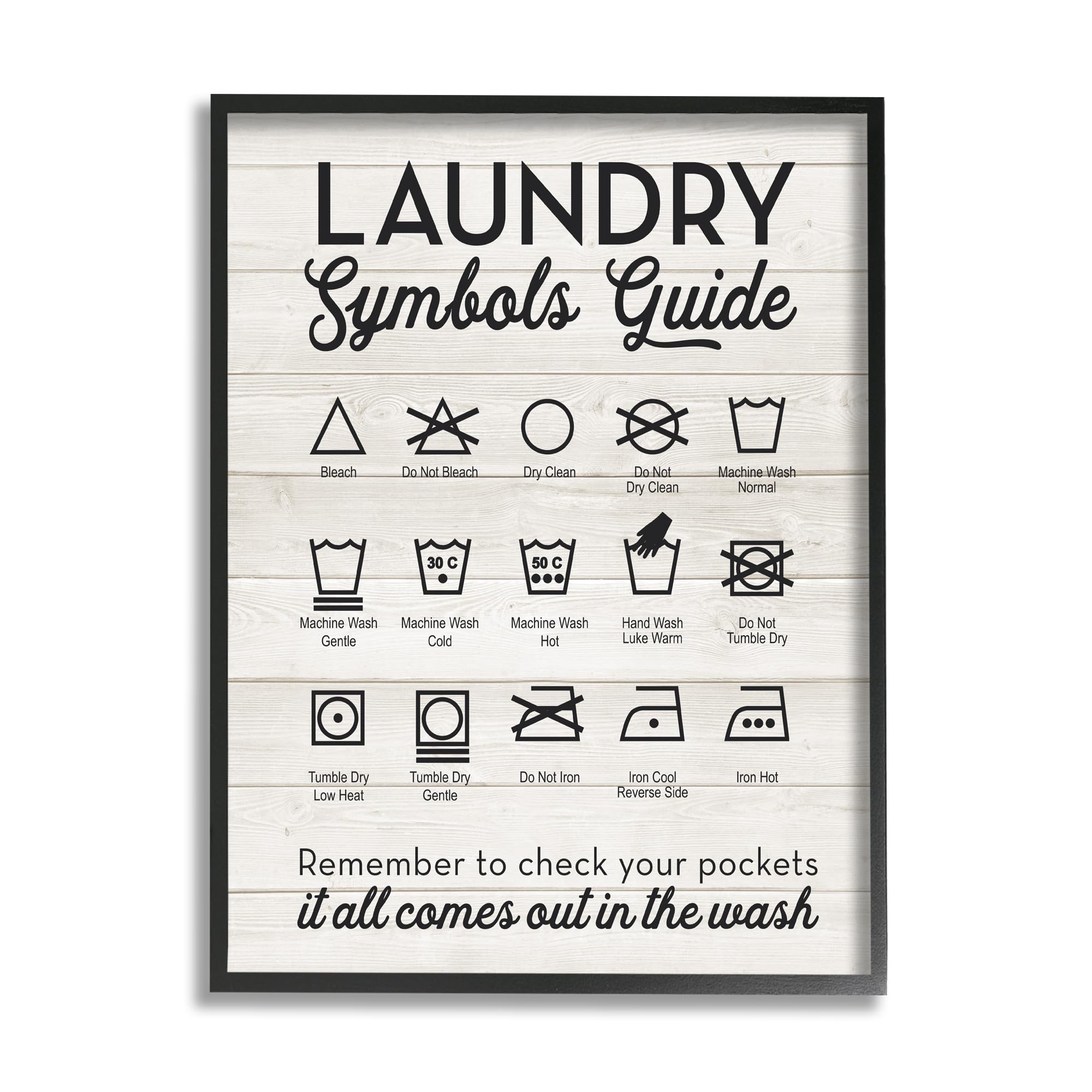 Stupell Industries Laundry Symbols Guide Typography Framed Giclee Art Design By Artist Lettered and Lined