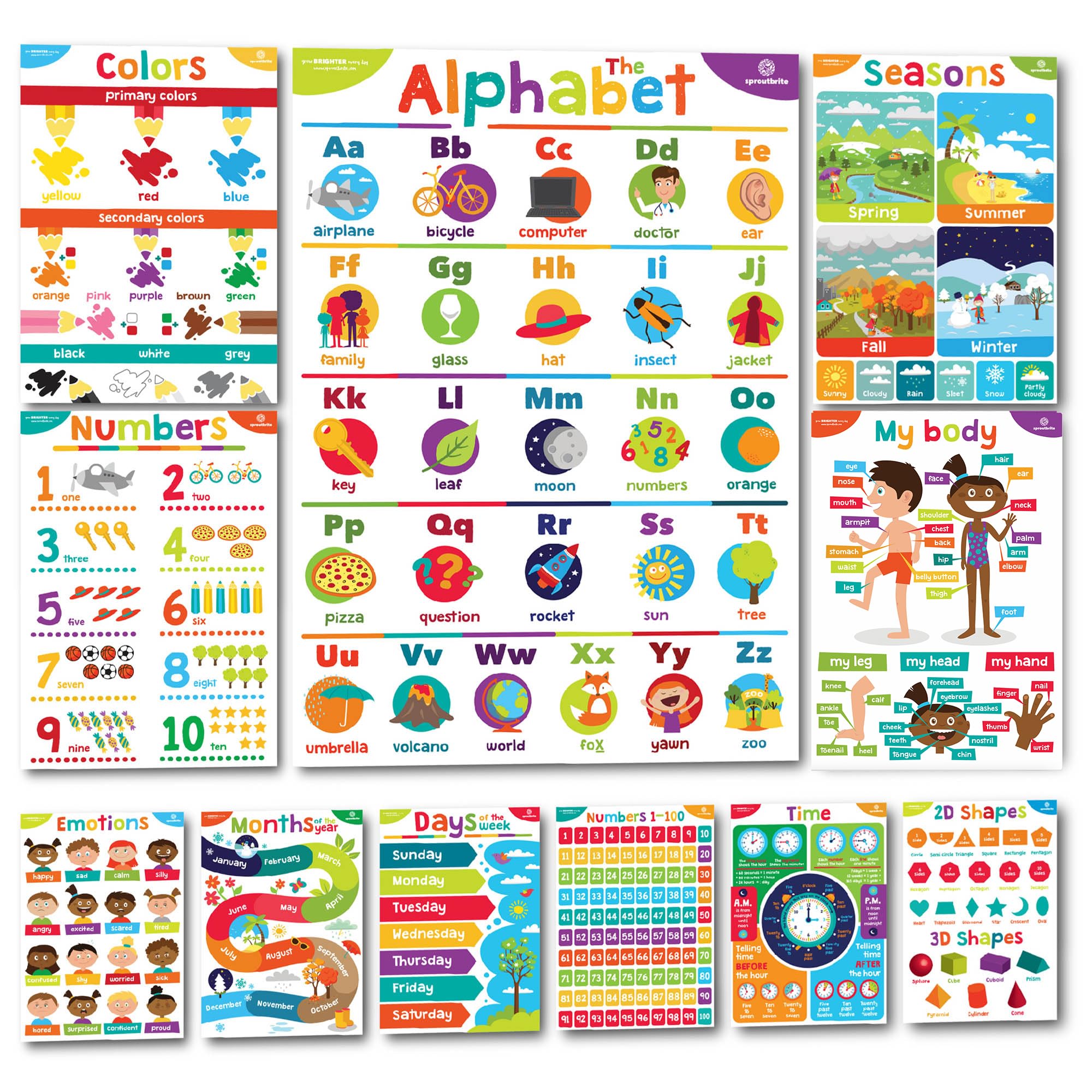 Sproutbrite Educational Posters For Toddlers - Laminated Classroom Decorations - Kindergarten Homeschool Supplies Materials - Pr