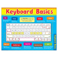 Trend Enterprises, Inc. Computer Keyboard Basics Learning Chart, 17' X 22'