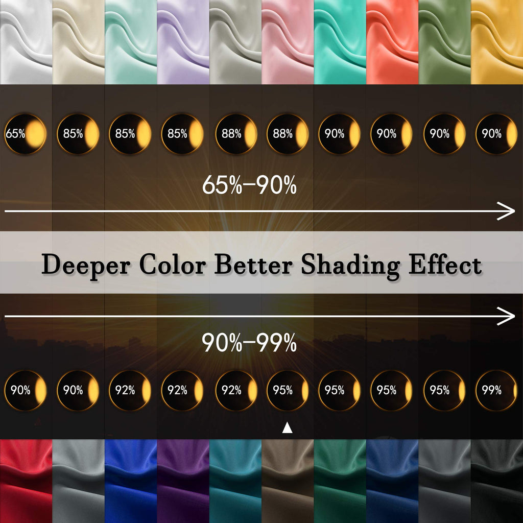 Donren Brown Colour Small Window Tier Curtain Panels Room Darkening Valance Curtains For Cafe With Rod Pocket (30 X 24 Inch,1 Pair)
