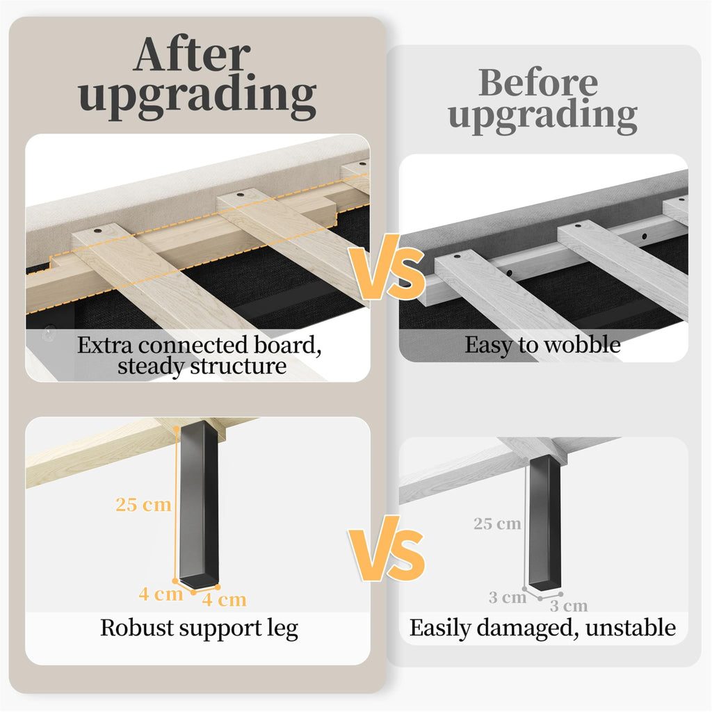Yaheetech Queen Bed Frame Upholstered Platform Bed With Wing Side/Wooden Slat Support/Tufted Headboard With Wing Side/Mattress Foundation/No Box Spring Needed,Beige Queen Bed