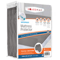 Guardmax Twin Size Waterproof Mattress Protector - Ultra Soft And Hypoallergenic Mattress Protector - Protects Mattress From Dir