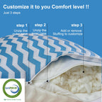 King Size Pillows - Adjustable Firm King Pillows For Back Stomach And Side Sleeper- Shredded Memory Foam Cooling Pillow For Neck