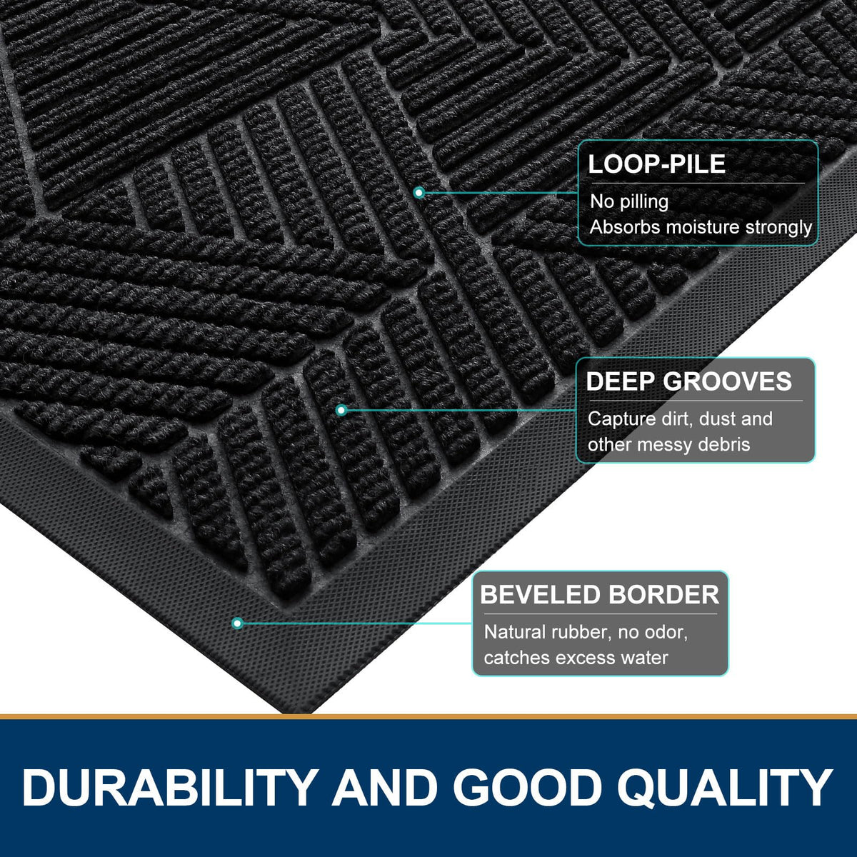 Smiry Front Door Mat Outside Entrance, Heavy Duty Sturdy Natural Rubber Doormat, Trap Dirt And Moisture, Easy Clean Low Profile Welcome Floor Mats For Indoor Outdoor Entry, 47X32 Inch, Black