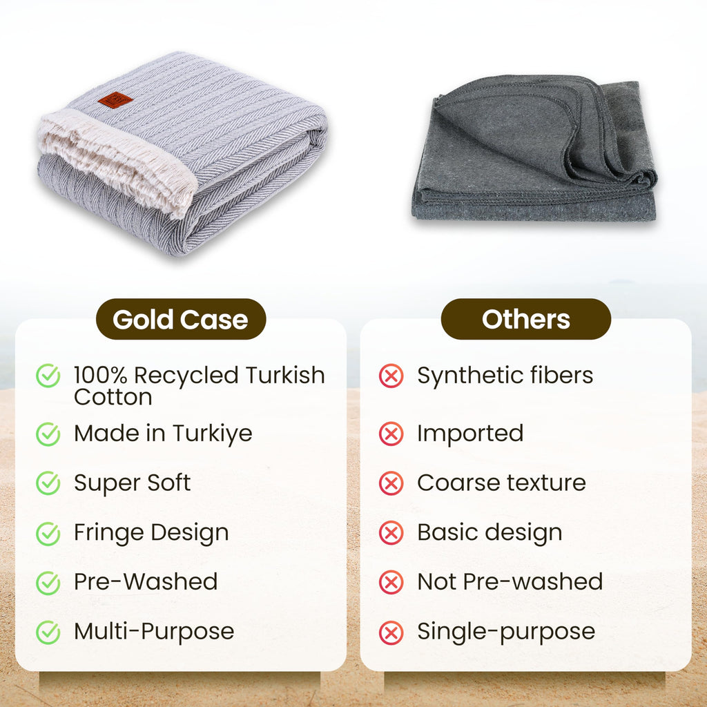 Gold Case Turkish Bed Blanket - 100% Recycled Cotton Queen Blanket For Bed 90X90 - Super Soft Cotton Blankets Queen Size - Layer