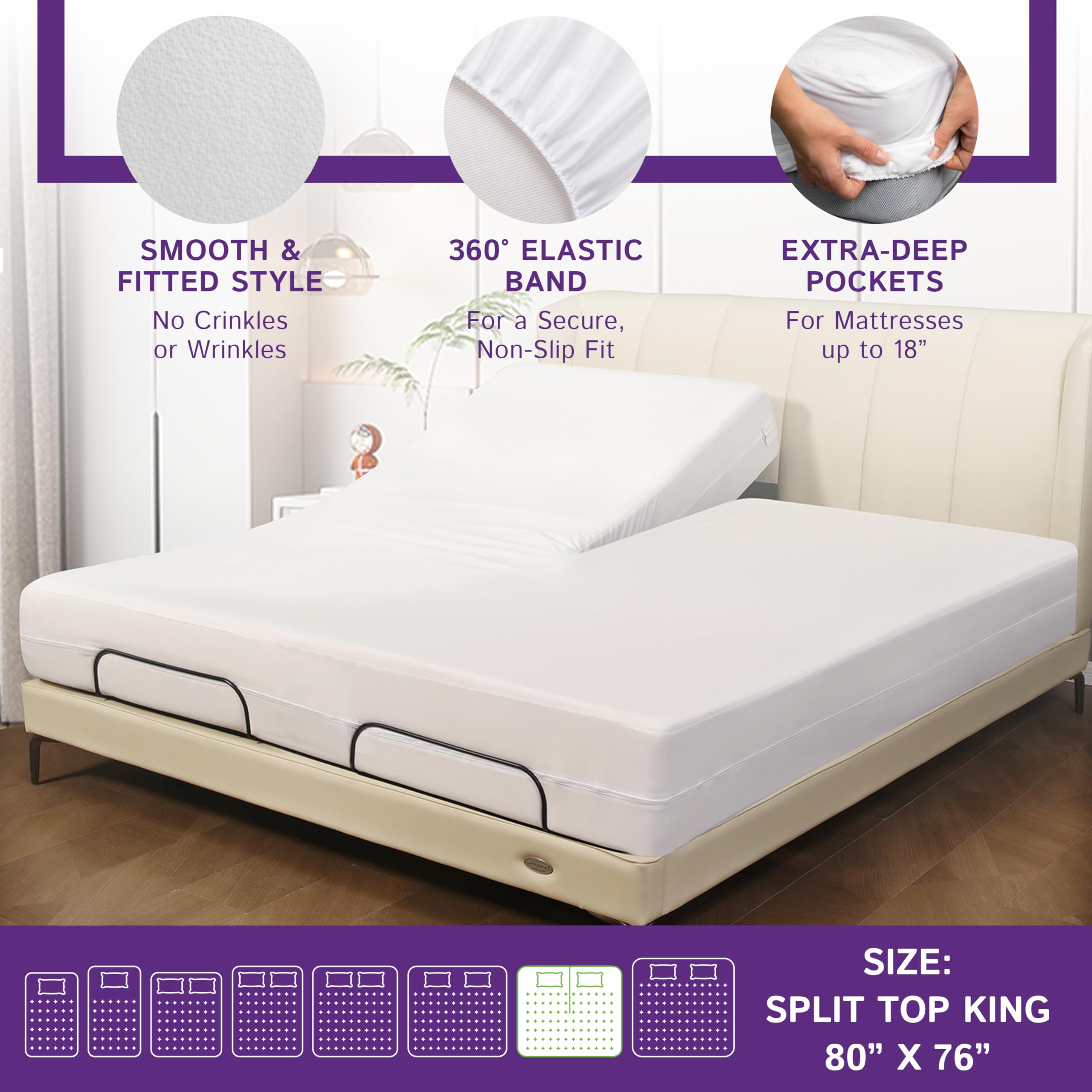 Split Top King Waterproof Mattress Protector (76'' W X 80'' L) - For Adjustable Bed With Upper Flex- Hypoallergenic Premium Qual