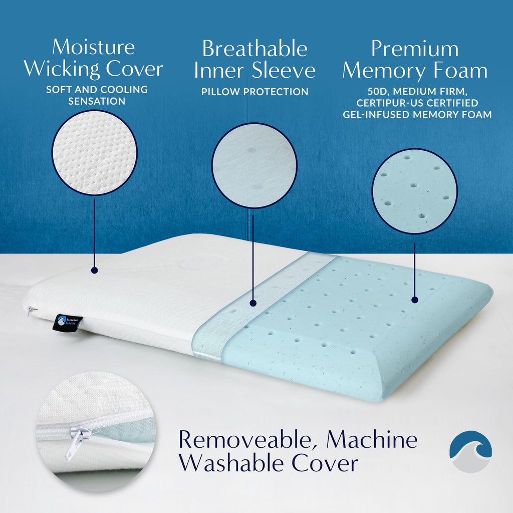 Bluewave Bedding Hyper Slim Gel Memory Foam Pillow For Stomach And Back Sleepers - Thin, Flat Design For Cervical Neck Alignment