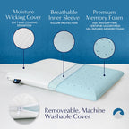 Bluewave Bedding Hyper Slim Gel Memory Foam Pillow For Stomach And Back Sleepers - Thin, Flat Design For Cervical Neck Alignment