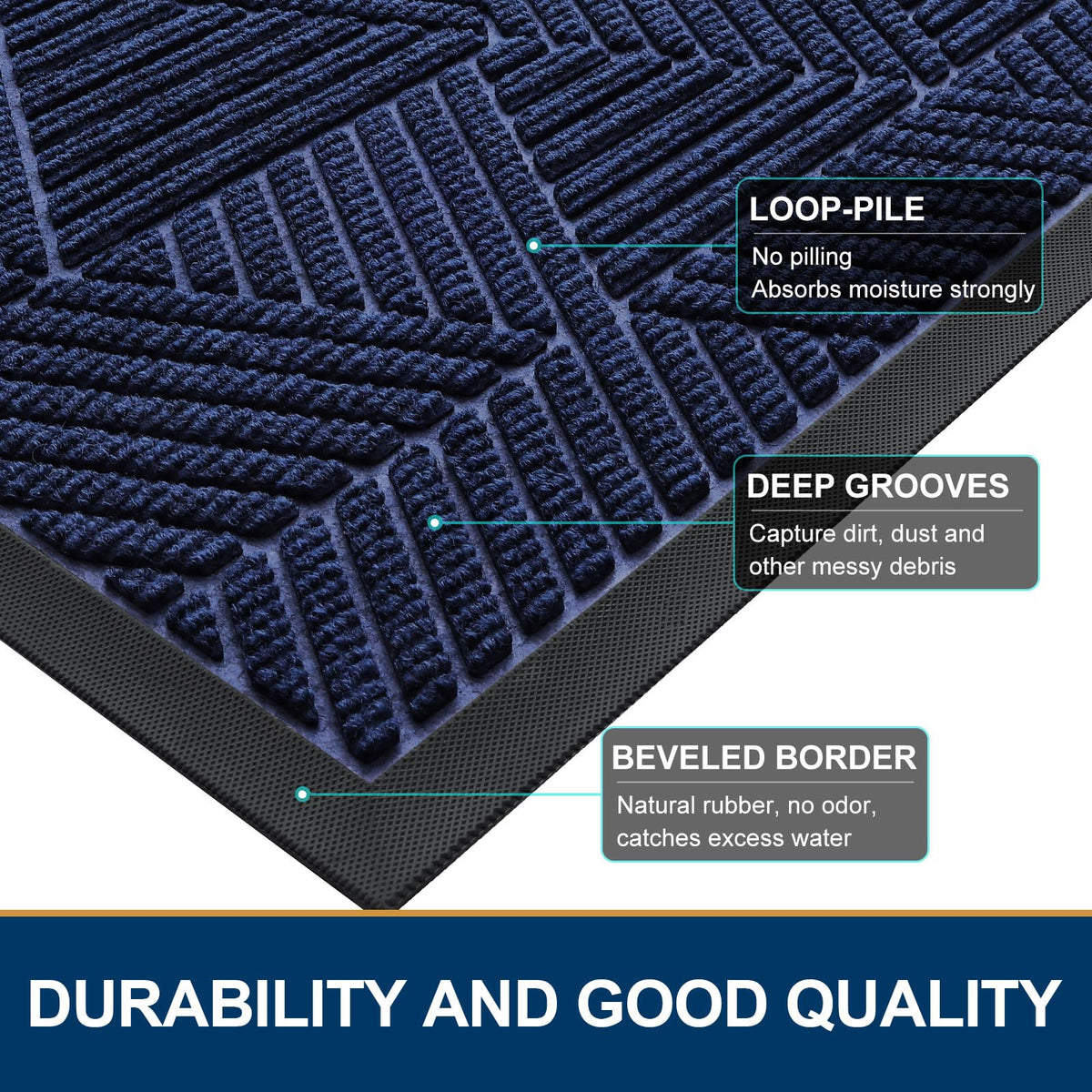 Smiry Front Door Mat Outside Entrance, Heavy Duty Sturdy Natural Rubber Doormat, Trap Dirt And Moisture, Easy Clean Low Profile Welcome Floor Mats For Indoor Outdoor Entry, 29.5X17 Inch, Navy Blue