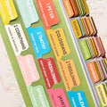 Xquestion Bible Tabs With Delicate Cover, 75 Tabs With Chapter Titles And Summaries, Christian-Themed Stickers,Waterproof Lamina