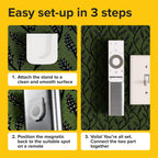 Magnetic Remote Control Holder - 5 Pcs White Set For Tv, Fan, And Air Conditioner Remotes - Wall Mount With Self-Adhesive Back F