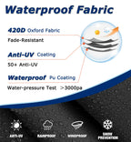 Round Patio Furniture Covers, 96'' Dia Outdoor Furniture Covers, Waterproof Outdoor Table Cover, Fire Pit Cover Outdoor Round Ta