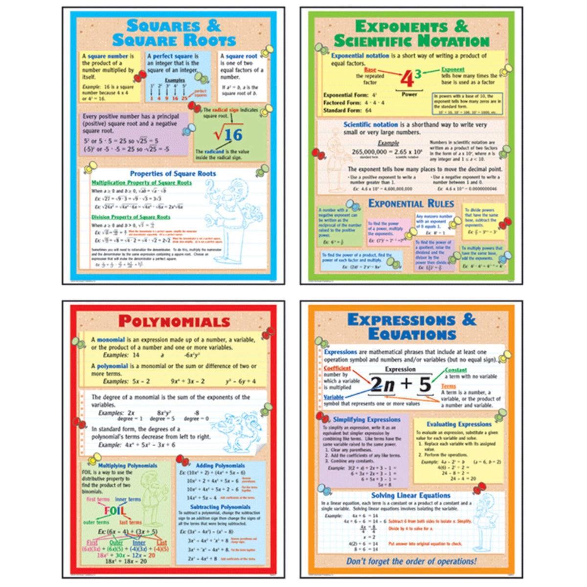 McDonald Publishing Algebra Poster Set (P169)
