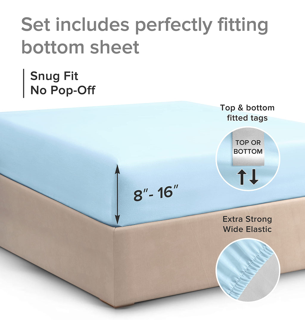 Full Size Fitted Bed Sheet - Hotel Luxury Single Fitted Sheet Only - Fits Mattress Up To 16' - Extra Soft, Wrinkle Free, Breathable Sheet For Women, Men, Kids & Teens - Light Blue Single Fitted Sheet