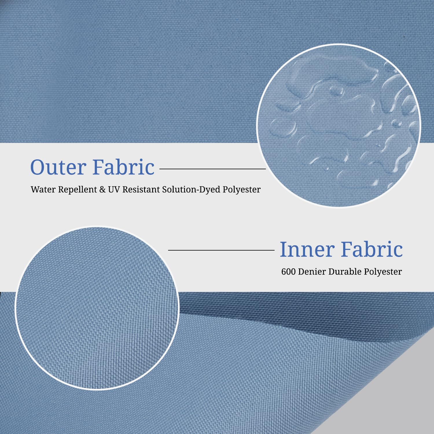 Covers & All Square Outdoor Cushion Covers For Patio Furniture For Patio Furniture, Water, Tear & Uv Resistant Slipcover With Double Zippers (Pack Of 2) (20' L X 20' W X 4' Thick, Sky Blue)