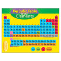 Trend Enterprises, Inc. Periodic Table Of The Elements Learning Chart, 17' X 22'