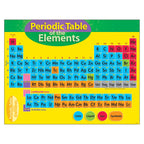 Trend Enterprises, Inc. Periodic Table Of The Elements Learning Chart, 17' X 22'