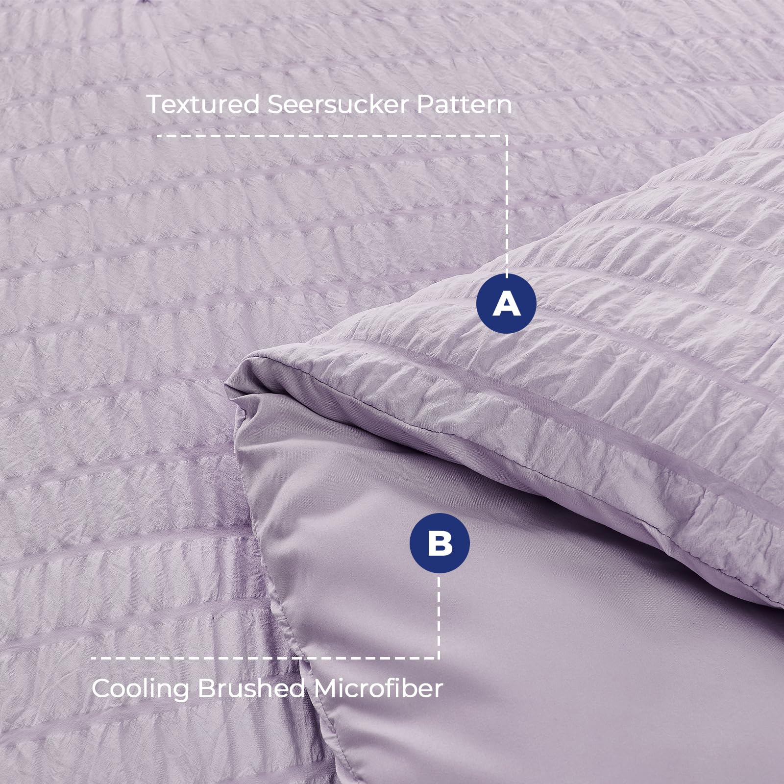 Hymokege Lavender Twin Comforter Set Seersucker 5 Pieces, All Season Luxury Bed In A Bag For Bedroom, Bedding Set With Comforter