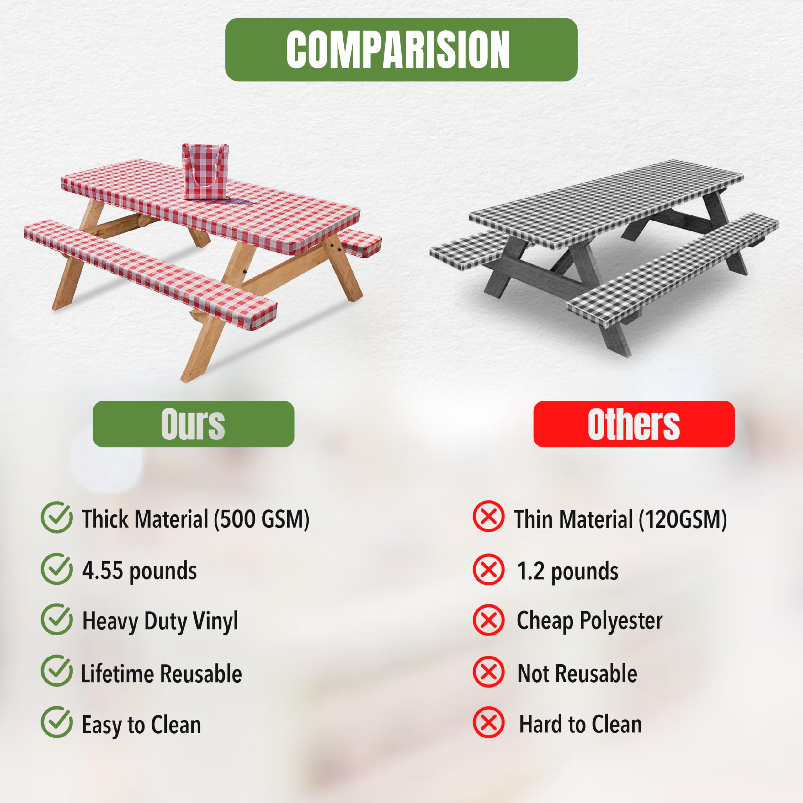 Hudson Comfort Picnic Table Cover – Heavy Duty Vinyl, Waterproof, 72x30 Inch, Red, Includes Carry Case