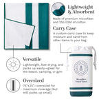 Laguna Beach Textile Co. Recycled Microfiber Quick Dry Beach Towel - Juniper Green