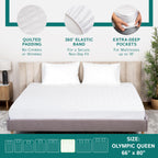 Four Seasons Essentials Olympic Queen Waterproof Mattress Pad Quilted Pillow Top Polyester White 66"x80"