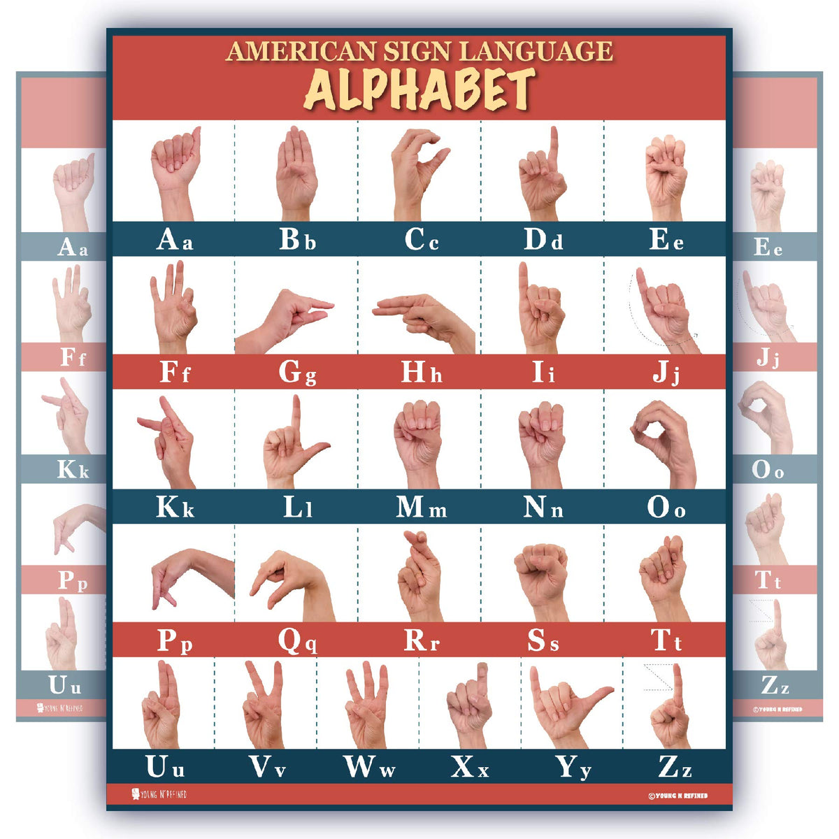 Sign Language Abc Poster (18X24) Large Laminated With Updated Fixed Images Young N Refined