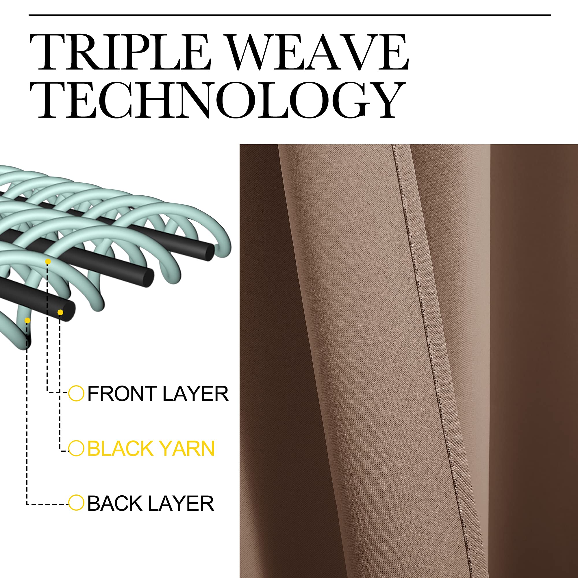 Nicetown Grommet Top Blackout Curtain Panel, 55 Inches Wide By 68 Inches Long, 1 Piece, Cappuccino Color, Thermal Insulated Room Darkening Drape For Villa/Apartment/Rental Room