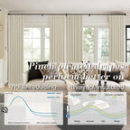 Shineland Beige Blackout Curtains 96 Inches Long For Farmhouse Living Room,Light Blocking Linen Pinch Pleated Shabby Chic Curtains For Bedroom Farm House 2 Panels Set